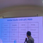 HappyCare đồng hành cùng Dược phẩm Trung Hạnh & Long Châu tổ chức thành công Workshop chuyên đề Rối loạn cương dương 5 z6696851145454 0e7510c62f6b2fdc0bb2e64c73ca659c