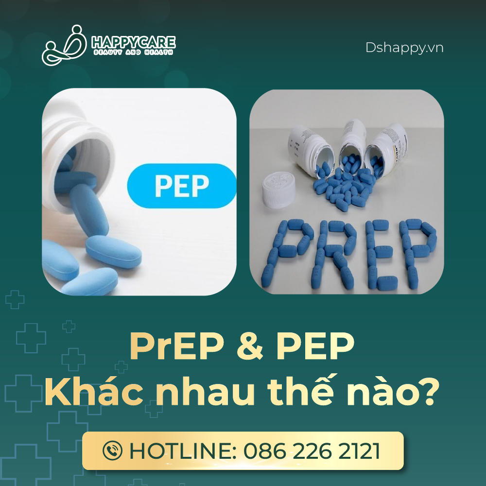 Phân biệt PrEP và PEP: Hiểu đúng để phòng ngừa hiệu quả 1 Prep vs Pep